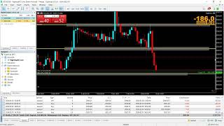 NY Live Trading Session Unemployment Claims XAUUSD 2 8 2024 [upl. by Atinat782]