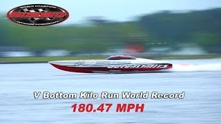 OUTERLIMITS SV43 Kilo Run World Record  Single Pass [upl. by Eenwat]