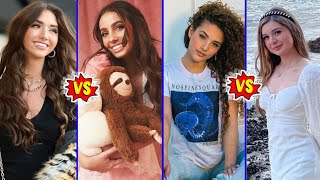 Brianna Mizura vs Jordi vs Lexi Hensler vs Sofie Dossi Lifestyle Comparison 2024 [upl. by Donaldson]