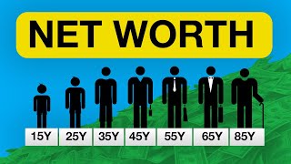 What Your Net Worth Should Be By Every Age Individual [upl. by Matias819]