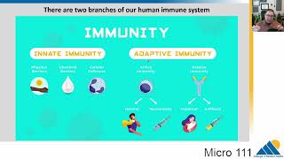 MICRO 111 Ch151 Overview of the Immune System  Introductory Microbiology [upl. by Hedelman473]