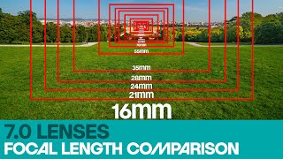 What lens shall I buy Focal Length  Learn how different focal lengths change your image [upl. by Tavish]