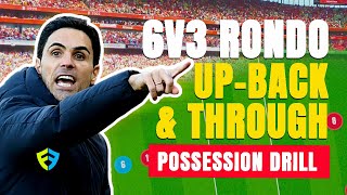 GameChanging Tactical Rondo Drill 6v3 UpBackThrough Possession [upl. by Cavanagh]