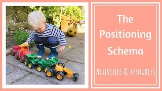 The Positioning Schema  How Children Learn [upl. by Erhart424]