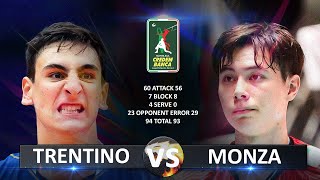 Trentino vs Monza  Italian Volleyball SuperLega 20232024 [upl. by Liman25]