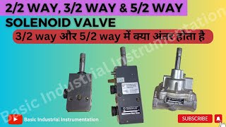 Difference between 32 way amp 52 way solenoid valve solenoid solenoidvalve instrumentation sov [upl. by Sel]