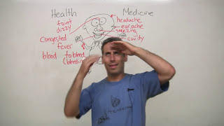 Talking about being sick  English Health Vocabulary [upl. by Whall]