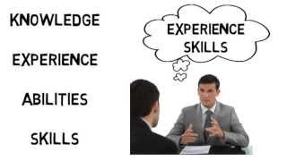 Competency Based Interview [upl. by Tur]