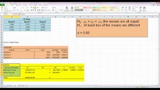 How To Perform a oneway ANOVA Test in Excel 2010 [upl. by Netneuq]