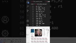 Assembly Language Instruction Set assembly [upl. by Aninaj]