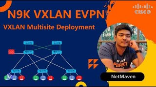 Cisco NXOS VXLAN EVPN  Lab 3 Multiside Deployment [upl. by Fulmis]