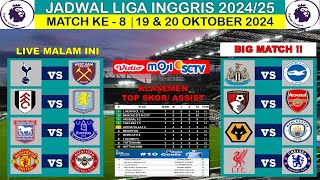 Jadwal Liga Inggris 2024 Pekan Ke 8 Live SCTV  LIVERPOOL vs CHELSEA  BOURNEMOUTH vs ARSENAL [upl. by Leryt891]