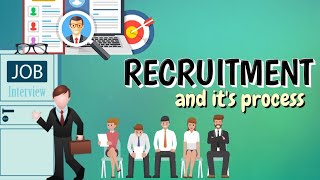 What is The Meaning of Recruitment What is Recruitment Process Explained In A Simple Way  Easy [upl. by Dnalevets]