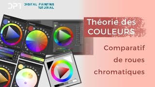 Comparatif de roues chromatiques pour Photoshop [upl. by Hurleigh]