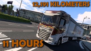 Longest Video 12000 Kilometers 115 Hours Map Combo Trip Full Experience [upl. by Grishilda488]