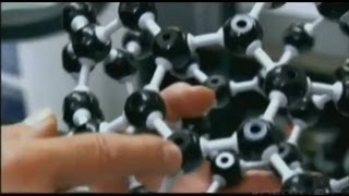 Smart Material Carbon Nanotubes [upl. by Glori127]