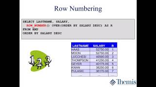 Advanced Aggregate Functions in SQL [upl. by Ramo323]