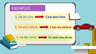 Les adjectifs possessifs [upl. by Nairdad]