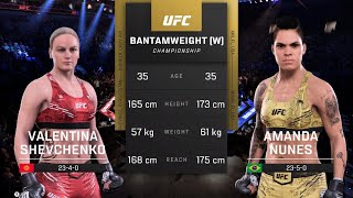 4K quotThe Ultimate Showdown Valentina Shevchenko vs Amanda Nunes at UFC 5 Who will emerge victorious [upl. by Say129]