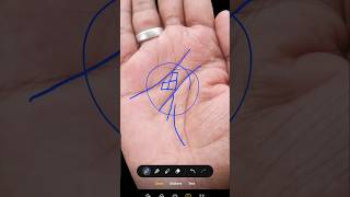 ऐसा Square sign आपको मालामाल कर देता है।। Money 💰 sign palmistry ll astrologer [upl. by Obidiah352]