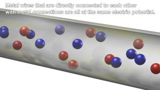 Electric Potential Visualizing Voltage with 3D animations [upl. by Nnateragram254]