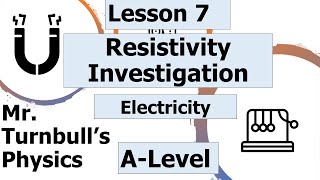 Resistivity Investigation [upl. by Eecyak]