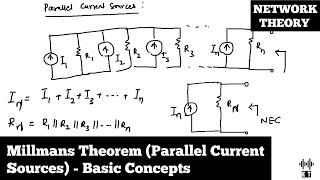 Millmans Theorem  Parallel Current Sources  Basic Concepts  Network Theorems  Network Theory [upl. by Amsirahc]