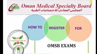 HOW TO APPLY FOR OMSB OMAN PROMETRIC EXAM [upl. by Drais]