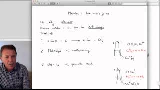 56 Metalen en redox  scheikunde  Scheikundelessennl [upl. by Yeltrab385]