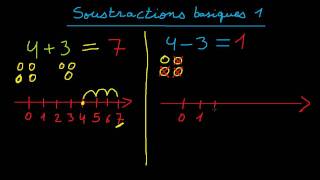 Soustraction basique 1 [upl. by Tice]