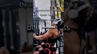 NỮ BODYBUILDER ĐỒ SỘ NHẤT THẾ GIỚI  Nataliya Kuznetsova 🇷🇺  Date With Gym [upl. by Milano]