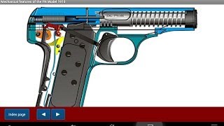 FN pistol Model 1910  1922 explained  Android APP  HLebookscom [upl. by Newbold213]