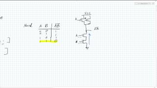 CMOS Introduction [upl. by Rhoades]