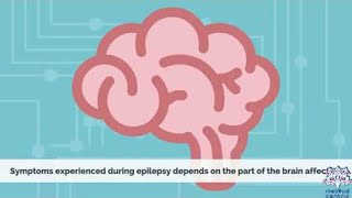 EPILEPSY Causes Signs and Symptoms Diagnosis and Treatment [upl. by Imyaj33]