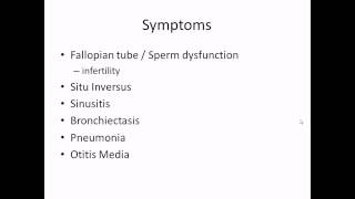 Primary Ciliary Dyskinesia [upl. by Qifahs982]