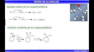 Reactivos organometálicos de litio y magnesio [upl. by Bard]