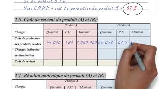 Comptabilité Analytique Darija  Exercice 1 partie 2 [upl. by Malinda]