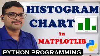 HISTOGRAM CHART IN MATPLOTLIB  HISTOGRAM GRAPH  HISTOGRAM PLOT IN MATPLOTLIB  MATPLOTLIB [upl. by Ax621]