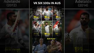 Virat Kohlis Epic Test Hundreds in Australia 🏏🔥 Which One Stands Outshorts viratkohli [upl. by Adnirol252]