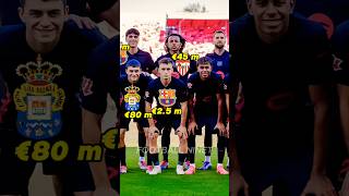 Barcelona vs Girona 41 [upl. by Stacy]