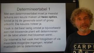 Biologie HV OB Indelen en determineren [upl. by Wey]