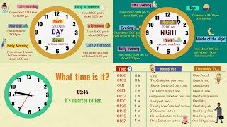 Learn How to Tell the TIME Properly in English  Different Times of the Day [upl. by Alitha612]