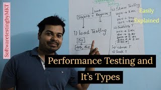 Performance Testing and Its Types With Practical Examples  Software Testing [upl. by Care707]