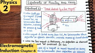 2 Experiment1 of Faraday and Henry Electromagnetic Induction class12 physics Ncert Physics [upl. by Hauge]