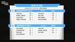 Berkhamsted CC 1st XI v Harpenden CC 2nd XI [upl. by Ihc]