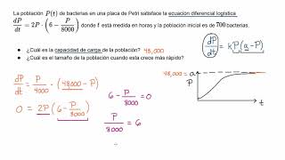 Ejemplo de análisis de la ecuación diferencial logística  Khan Academy en Español [upl. by Anderer334]