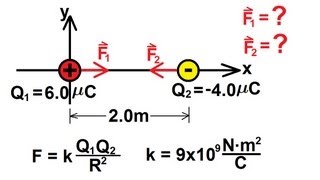 Physics 35 Coulombs Law 1 of 8 [upl. by Akierdna]