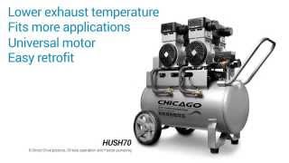 Sydney Tools  Chicago Air HUSH Series Silenced Aluminium Air Compressors [upl. by Frymire416]