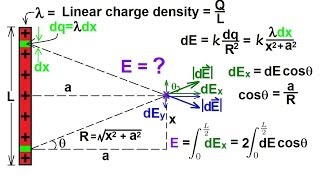 DIRECT VARIATION  GRADE 9 MATHEMATICS Q2 [upl. by Clarisse]