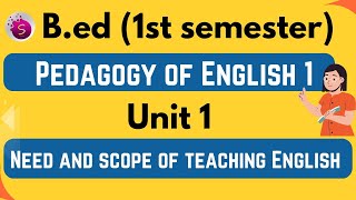 BEGS 185 English Language Teaching  Block 1 complete ignou [upl. by Conny]